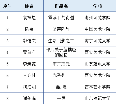 f2c2cc228c7df63acd966158407f168e.png